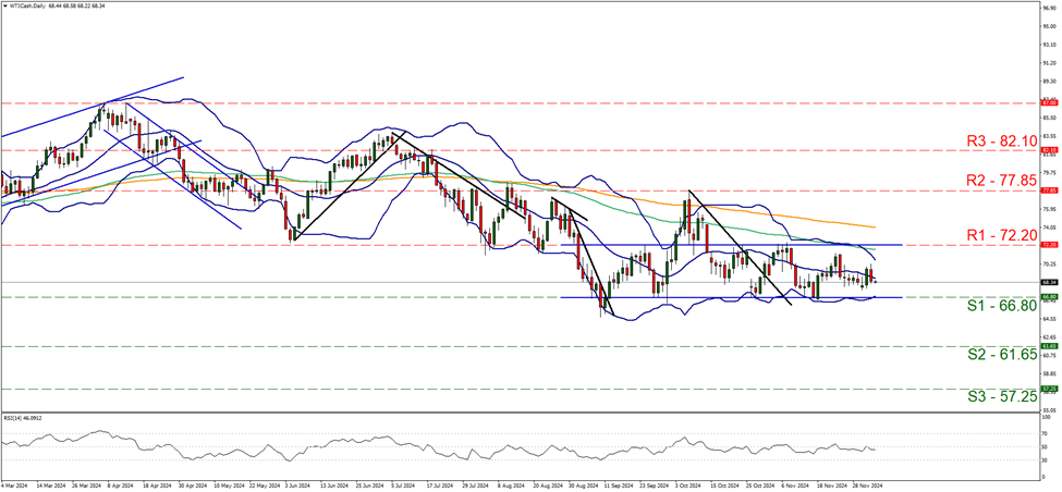 奇富科技(03660)2025年二季度财报:营收52亿元,环比增长11.2%