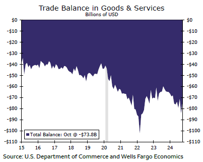奇富科技(03660)2025年二季度财报:营收52亿元,环比增长11.2%